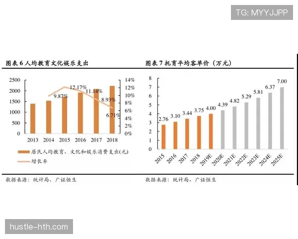 托纳利技术分析推动市场变革，投资者迎新增长机遇