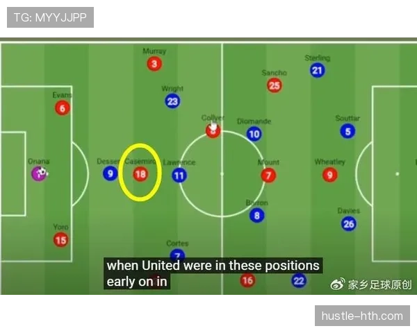 滕哈赫反击体系战术解析