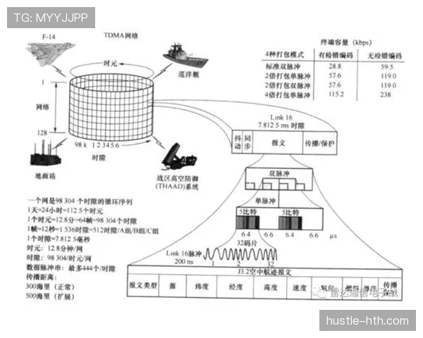麦迪逊与德布劳内：数据表现与战术角色对比分析