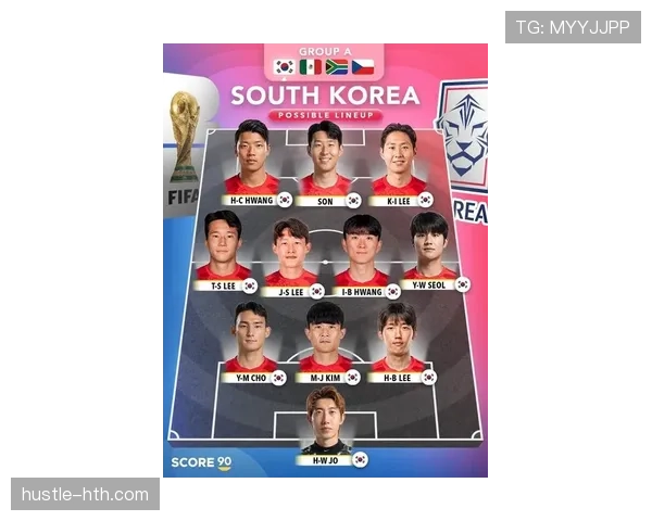 韩国队2026世界杯出线形势分析：小组对手实力如何，能否突围成功