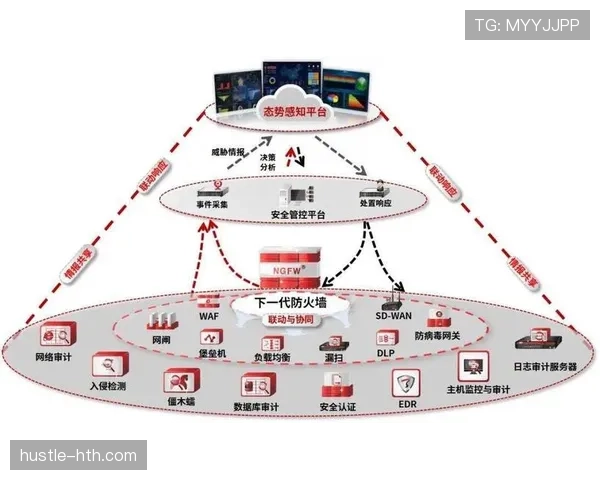 世界杯I组最稳固的防守体系 世界杯I组最稳固的防守体系